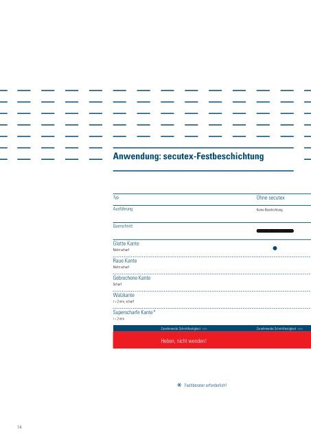 SpanSet-secutex Heben.pdf