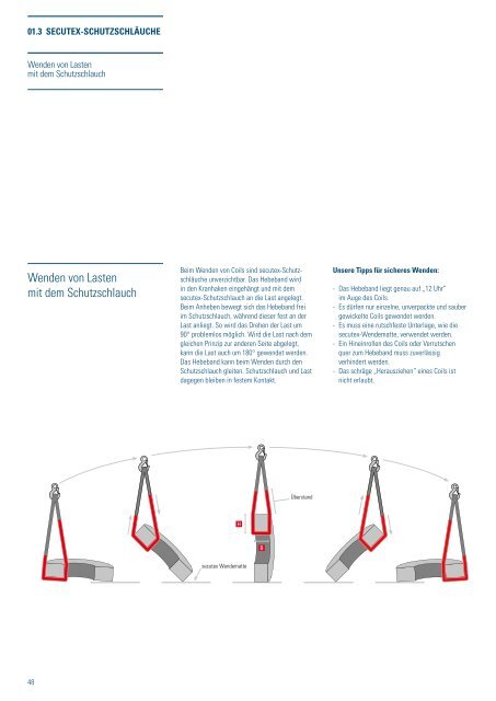 SpanSet-secutex Heben.pdf