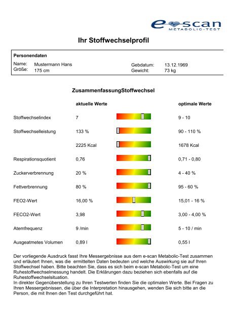 Musterauswertung - Metabolic-Coaching