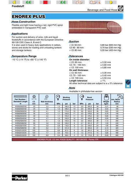 PVC or PVC-PU Hose Hose Length - Rotec