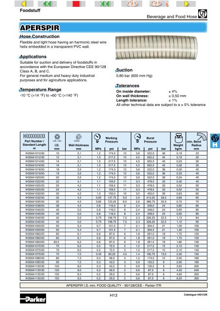 PVC or PVC-PU Hose Hose Length - Rotec