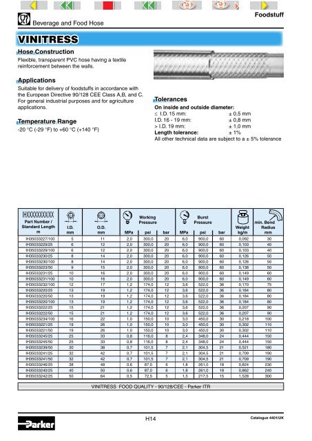 PVC or PVC-PU Hose Hose Length - Rotec