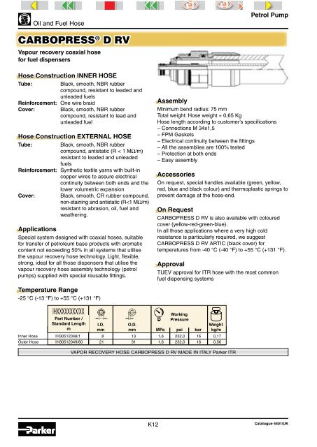 PVC or PVC-PU Hose Hose Length - Rotec