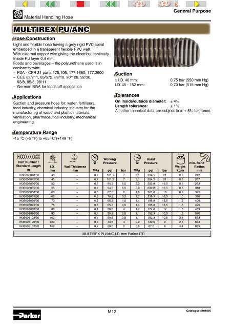 PVC or PVC-PU Hose Hose Length - Rotec