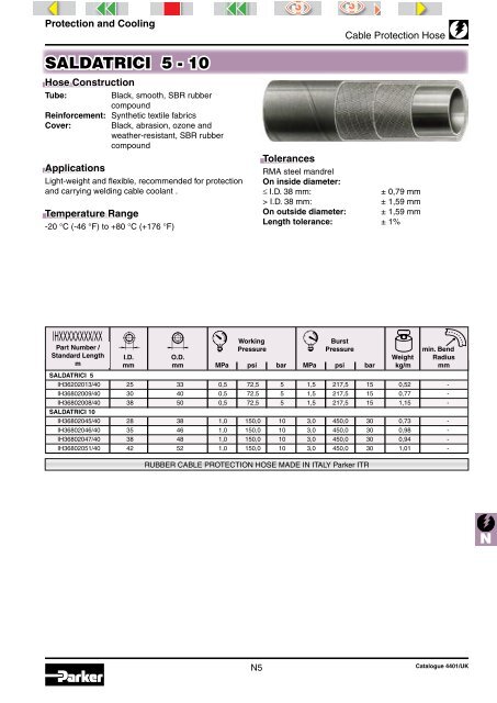 PVC or PVC-PU Hose Hose Length - Rotec