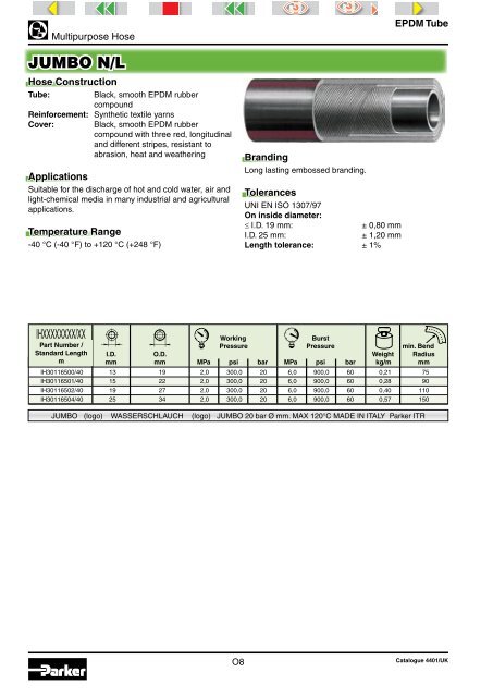 PVC or PVC-PU Hose Hose Length - Rotec