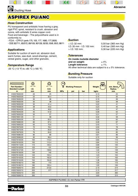 PVC or PVC-PU Hose Hose Length - Rotec