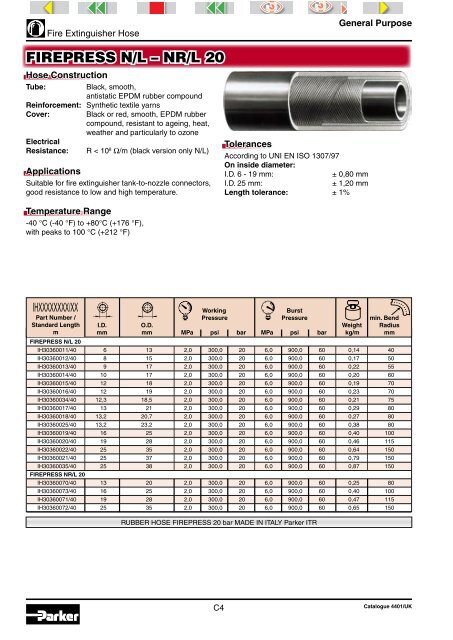 PVC or PVC-PU Hose Hose Length - Rotec