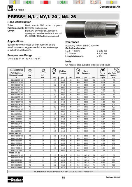 PVC or PVC-PU Hose Hose Length - Rotec