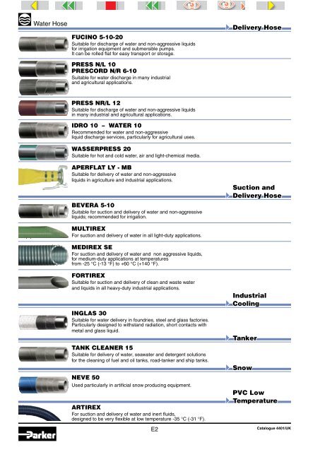 PVC or PVC-PU Hose Hose Length - Rotec