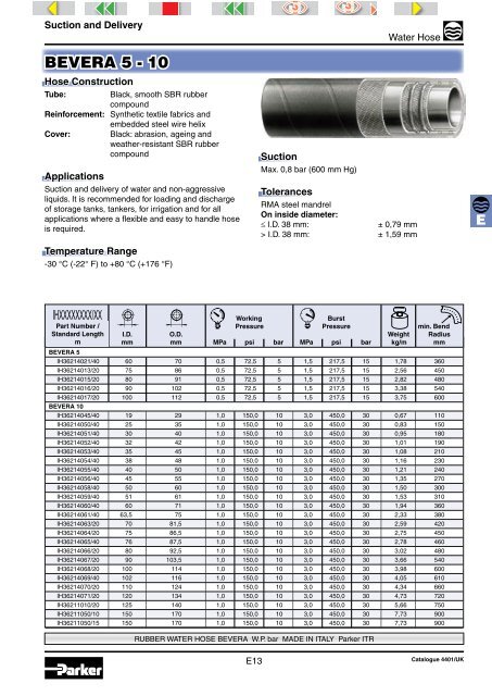 PVC or PVC-PU Hose Hose Length - Rotec