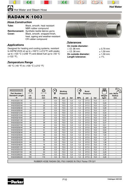 PVC or PVC-PU Hose Hose Length - Rotec