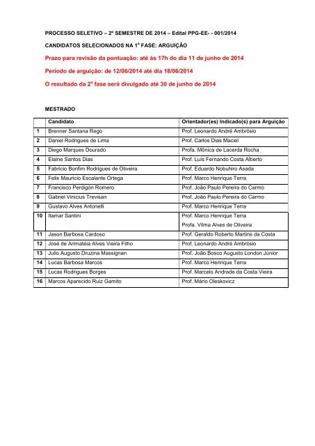 Candidatos Selecionados Para Arguia A O