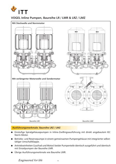 VOGEL Inline Pumpen, Baureihe LR / LMR & LRZ / LMZ