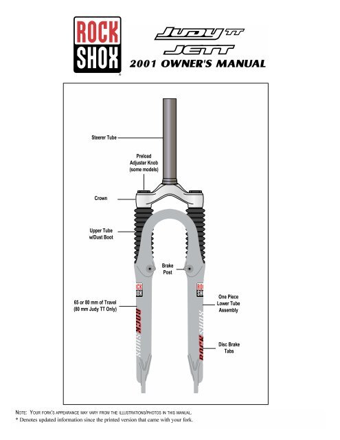 rockshox jett c