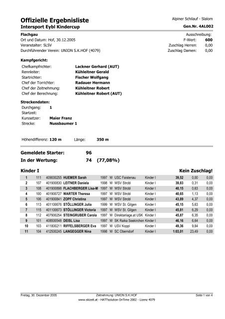 Offizielle Ergebnisliste - Skiclub Seekirchen am Wallersee
