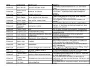 Alle Medien bis Aug. 2013 - BÃ¼cherei Rhade