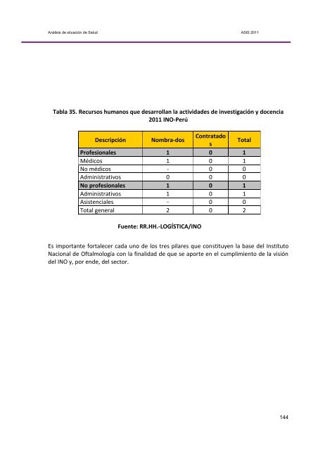 metodologÃ­a del anÃ¡lisis de la situaciÃ³n de salud - Instituto Nacional ...