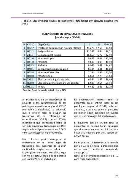 metodologÃ­a del anÃ¡lisis de la situaciÃ³n de salud - Instituto Nacional ...