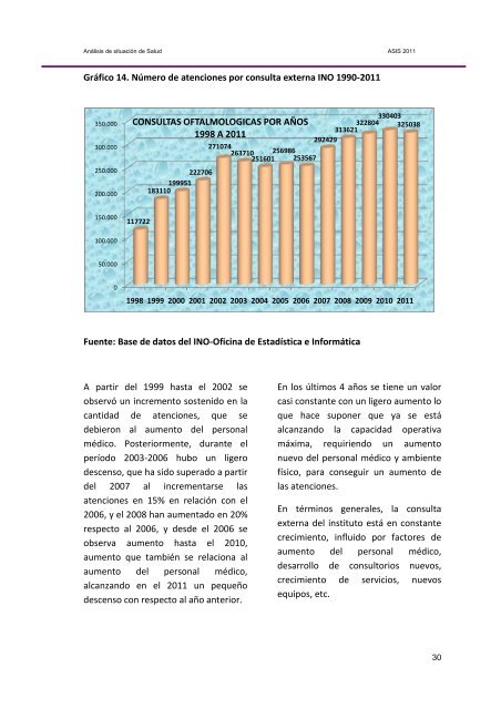 metodologÃ­a del anÃ¡lisis de la situaciÃ³n de salud - Instituto Nacional ...