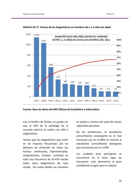 metodologÃ­a del anÃ¡lisis de la situaciÃ³n de salud - Instituto Nacional ...