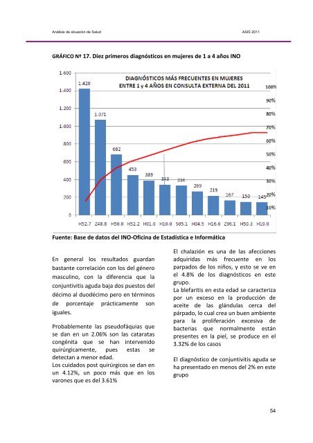 metodologÃ­a del anÃ¡lisis de la situaciÃ³n de salud - Instituto Nacional ...