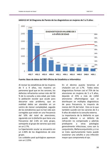 metodologÃ­a del anÃ¡lisis de la situaciÃ³n de salud - Instituto Nacional ...