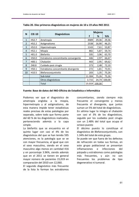 metodologÃ­a del anÃ¡lisis de la situaciÃ³n de salud - Instituto Nacional ...