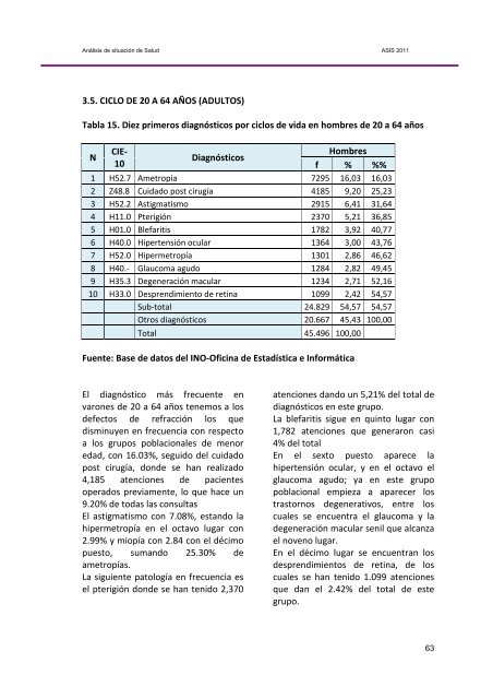 metodologÃ­a del anÃ¡lisis de la situaciÃ³n de salud - Instituto Nacional ...