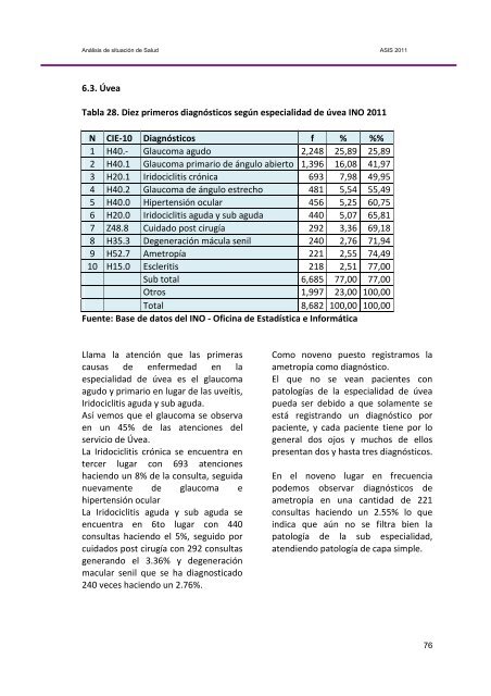 metodologÃ­a del anÃ¡lisis de la situaciÃ³n de salud - Instituto Nacional ...