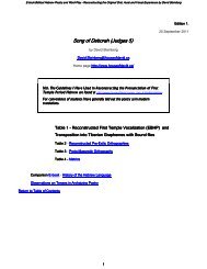 Reconstructed Late First Temple Orthography and Vocalization