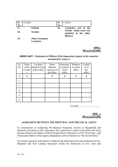 Government of the People's Republic of Bangladesh Internal ...