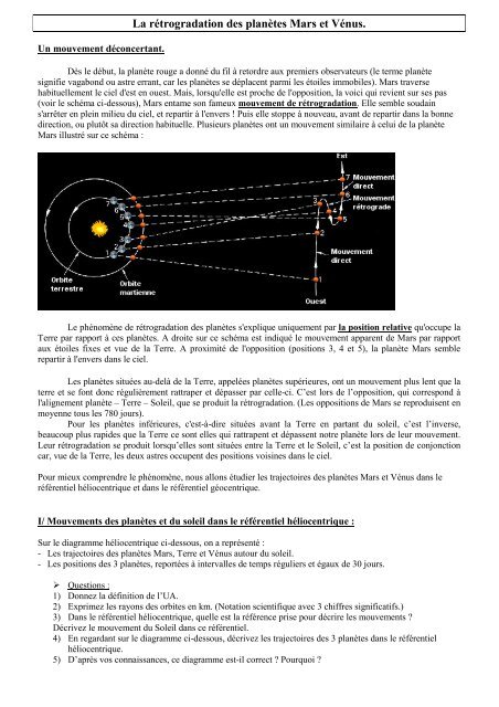 La Rétrogradation Des Planètes Mars Et Vénus