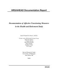 Documentation of Affective Functioning Measures in the Health