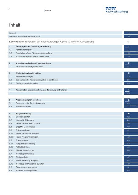 Inhaltsverzeichnis - VDW-Nachwuchsstiftung