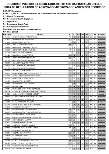 CRE 10 - Secretaria de EducaÃ§Ã£o do Estado do Rio Grande do Sul