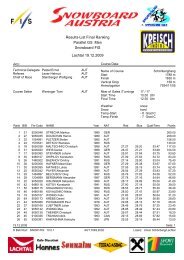 Herren Lachtal PGS_Results-List Final Ranking