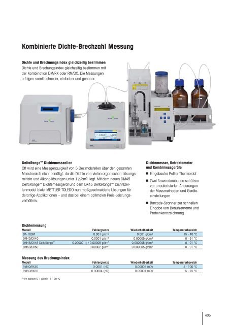 METTLER TOLEDO Academia WunderWelt-Katalog 2010/11