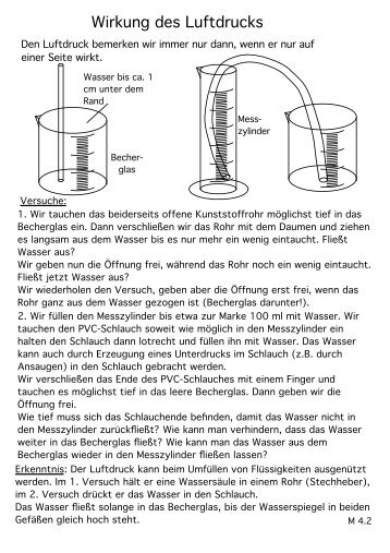 Wirkung des Luftdrucks