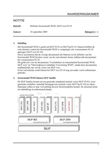 Sectormodel WOZ StUF woz 03.10.01 (pdf) - Waarderingskamer