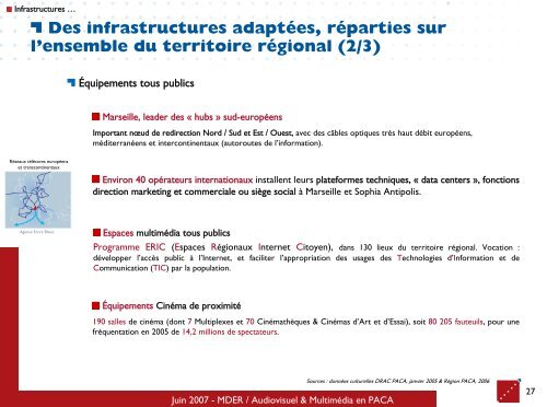 Fr - Mission de dÃ©veloppement Ã©conomique et rÃ©gional