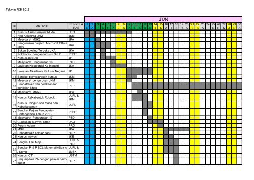 TAKWIM AKTIVITI TAHUNAN - Politeknik Kota Bharu