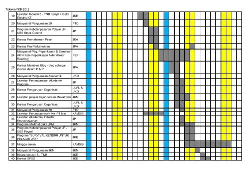 TAKWIM AKTIVITI TAHUNAN - Politeknik Kota Bharu