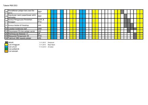 TAKWIM AKTIVITI TAHUNAN - Politeknik Kota Bharu