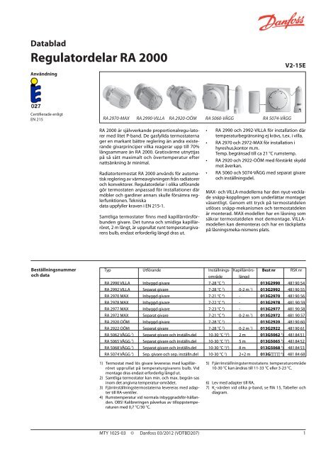 Regulatordelar RA 2000