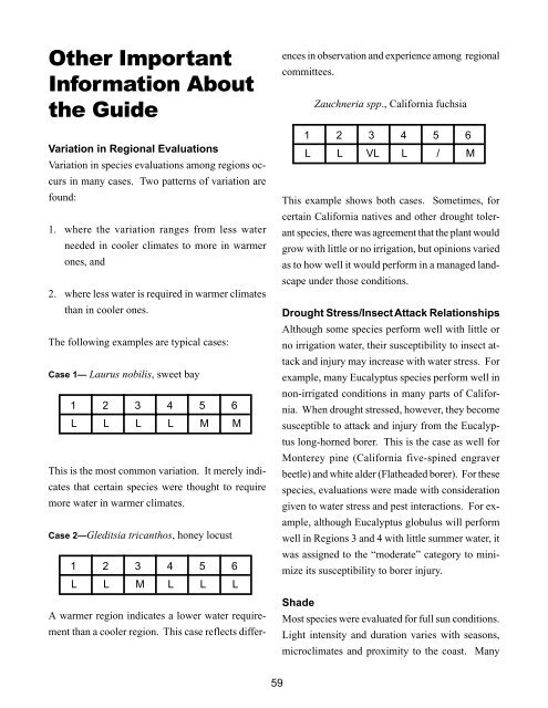 Guide to Estimating Irrigation Water Needs of Landscape Plantings