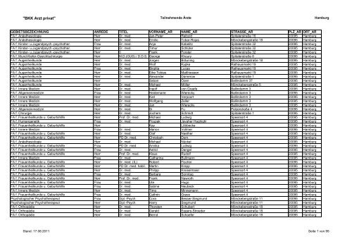 &quot;BKK Arzt privat&quot; Teilnehmende Ärzte Hamburg ... - FormareMed