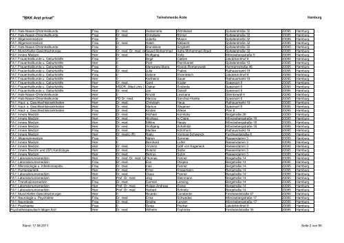 "BKK Arzt privat" Teilnehmende Ärzte Hamburg ... - FormareMed