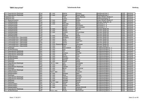 "BKK Arzt privat" Teilnehmende Ärzte Hamburg ... - FormareMed
