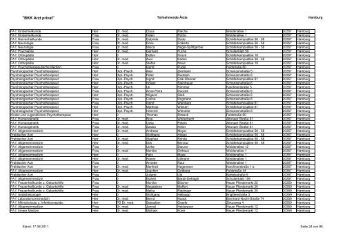 "BKK Arzt privat" Teilnehmende Ärzte Hamburg ... - FormareMed